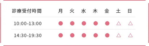 診療受付時間